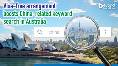 Visa-free arrangement boosts China-related keyword search in Australia