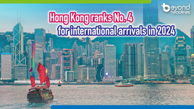 Hong Kong ranks No. 4 for international arrivals in 2024